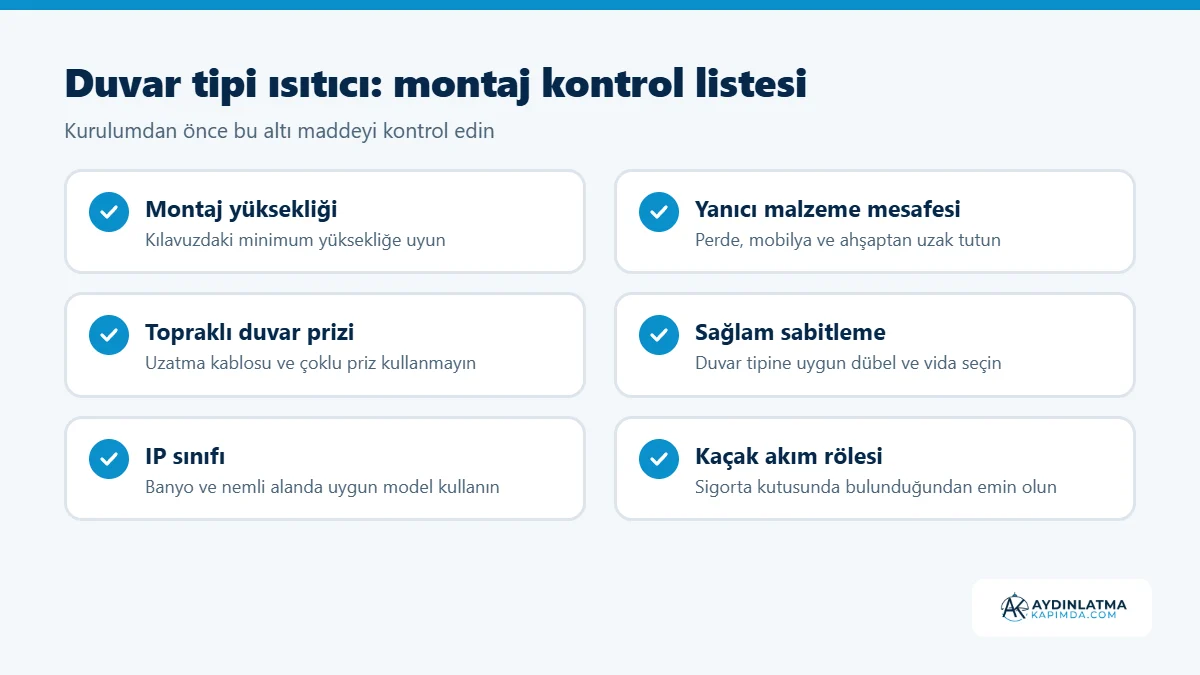 Duvar tipi elektrikli ısıtıcı montajı için altı maddelik güvenlik kontrol listesi