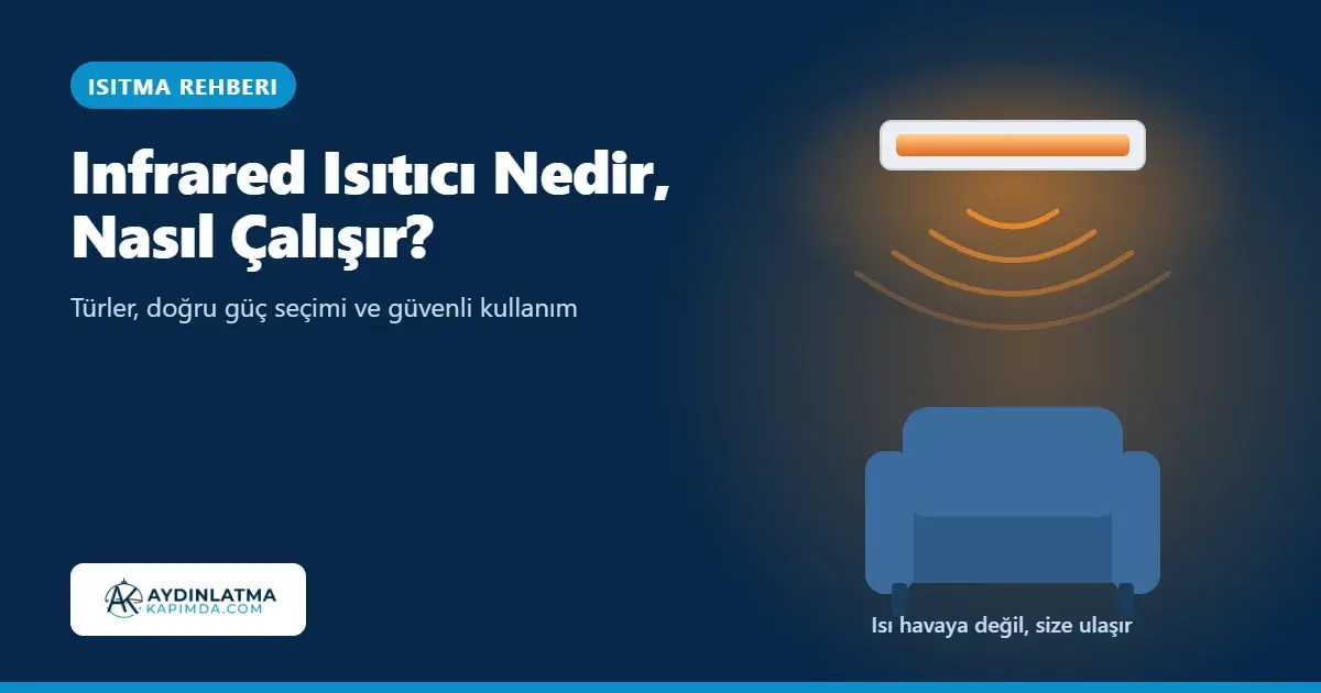 Infrared Isıtıcı Nedir, Nasıl Çalışır? Ev ve İş Yeri Seçim Rehberi
