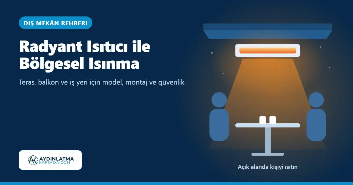 Radyant Isıtıcı ile Teras, Balkon ve İş Yerinde Bölgesel Isınma