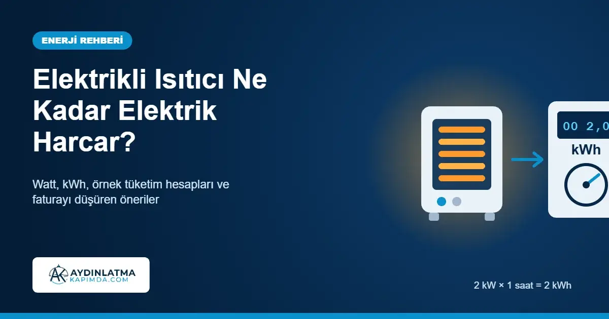 Elektrikli Isıtıcı Ne Kadar Elektrik Harcar? Tüketim ve Tasarruf