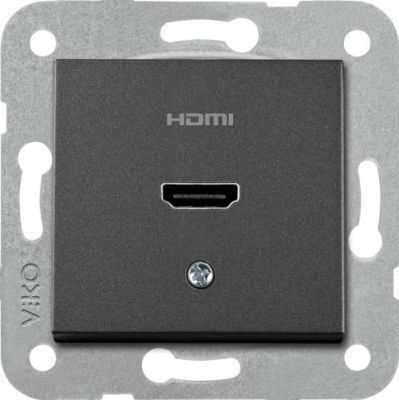 Viko Artline Novella/Trenda Siyah Hdmi Konnektör Kapak (Mekanizma Hariç) 92605511