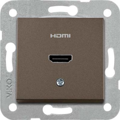 Viko Artline Novella/Trenda Antrasit Hdmi Konnektör Kapak (Mekanizma Hariç) 92605311