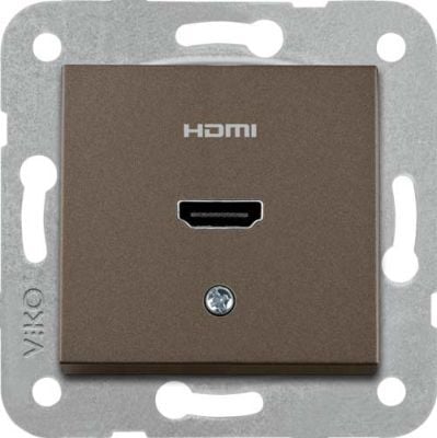 Viko Artline Novella/Trenda Antrasit Hdmi Konnektör Kapak (Mekanizma Hariç) 92605311
