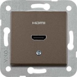 Viko Artline Novella/Trenda Antrasit Hdmi Konnektör Kapak (Mekanizma Hariç) 92605311